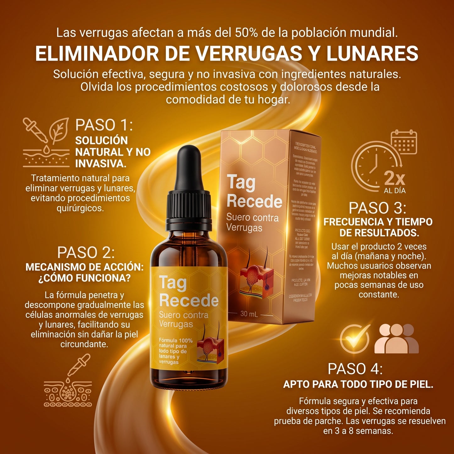 Serum Anti-Verrugas